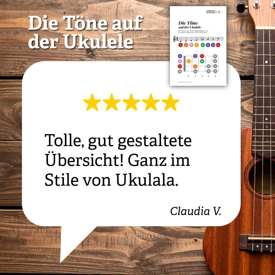 Für Linkshänder: Die Töne auf der Ukulele (PDF)