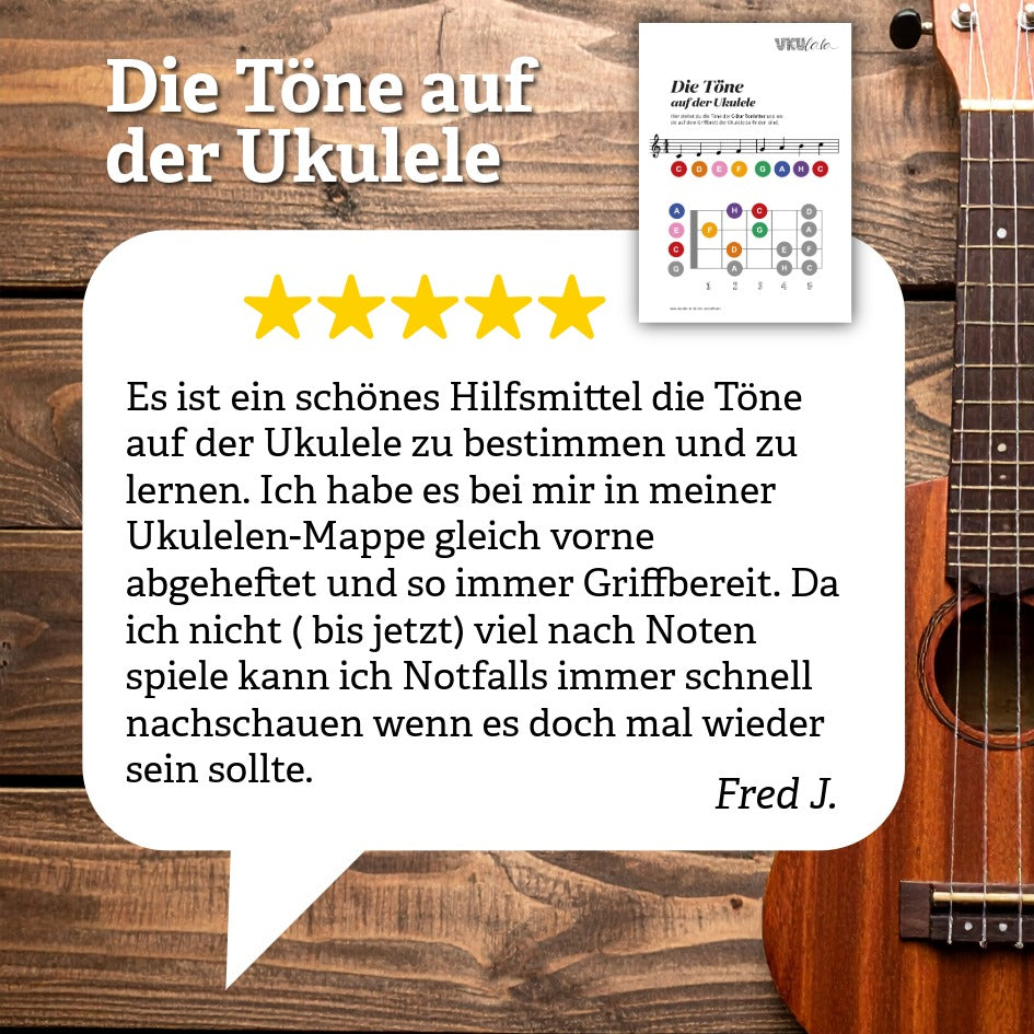 Für Linkshänder: Die Töne auf der Ukulele (PDF)
