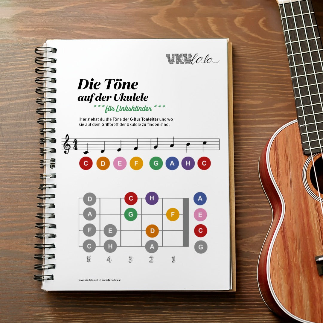 Für Linkshänder: Die Töne auf der Ukulele (PDF)
