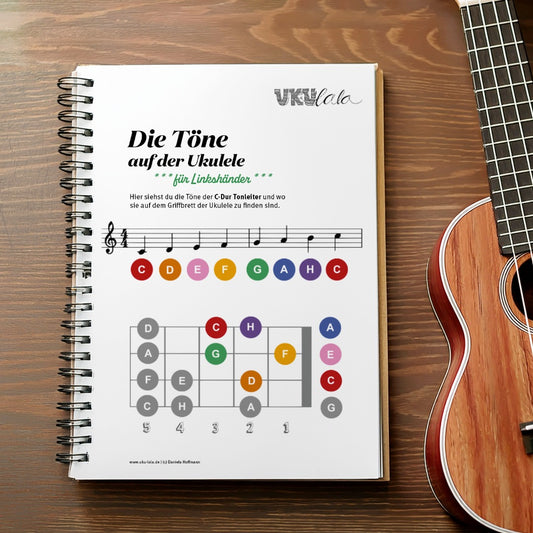 Für Linkshänder: Die Töne auf der Ukulele (PDF)
