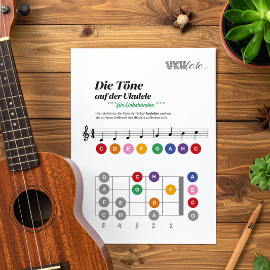 Für Linkshänder: Die Töne auf der Ukulele (PDF)