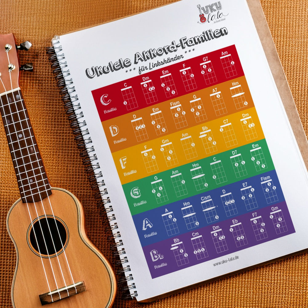 Für Linkshänder: Die wichtigsten Akkorde auf der Ukulele - Akkordfamilien (PDF)