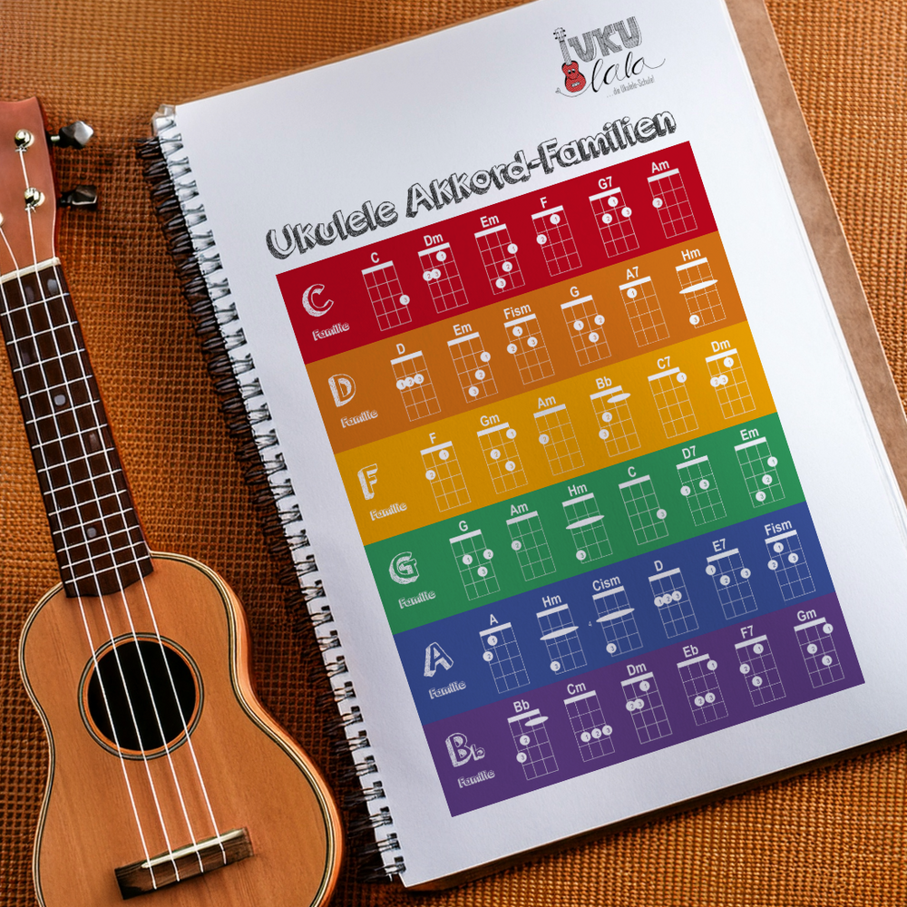 Die wichtigsten Akkorde auf der Ukulele - Akkordfamilien (PDF)