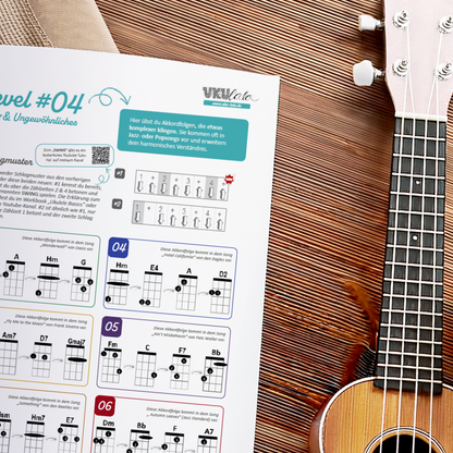 Akkorde-Challenge für Ukulele 🎶 | Akkorde effektiv üben