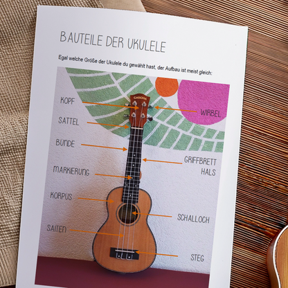 Ukulele BASICS - Dein Workbook für den perfekten Start (PDF)